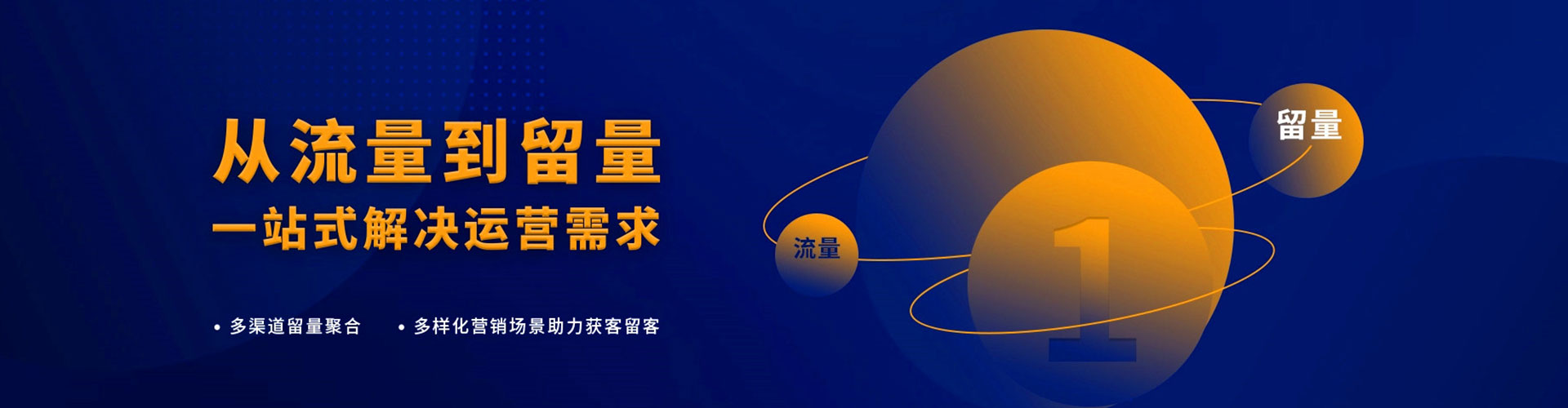 克山sem投放